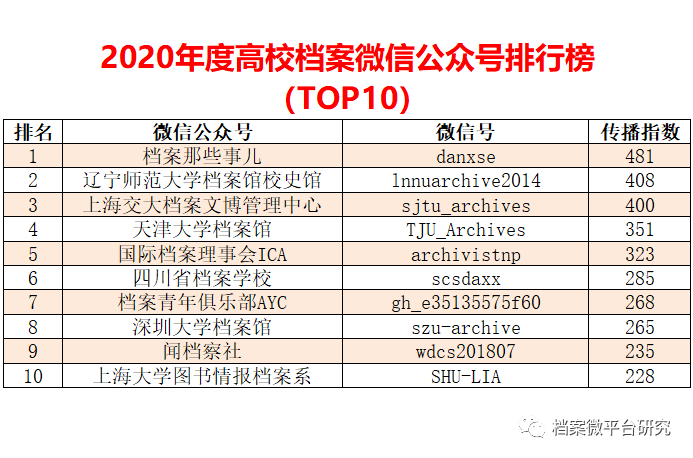 2024新奥精准资料免费大全,数据导向实施_尊贵款32.299