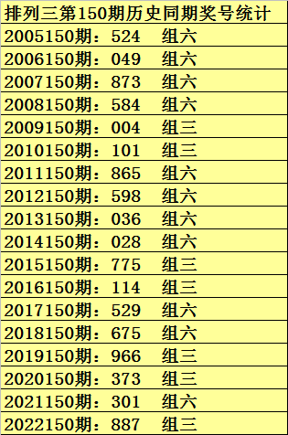 2024澳门六今晚开奖结果是多少,稳定性设计解析_Linux21.106